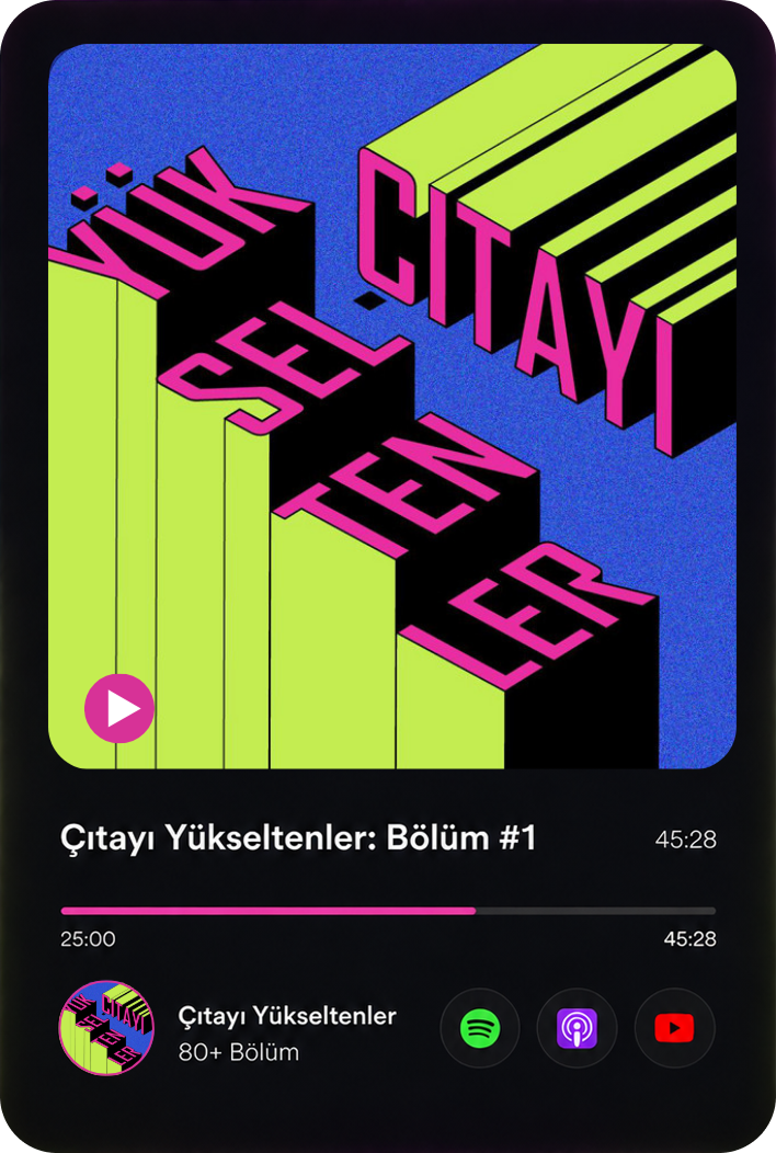 Çıtayı Yükseltenler Podcast Player